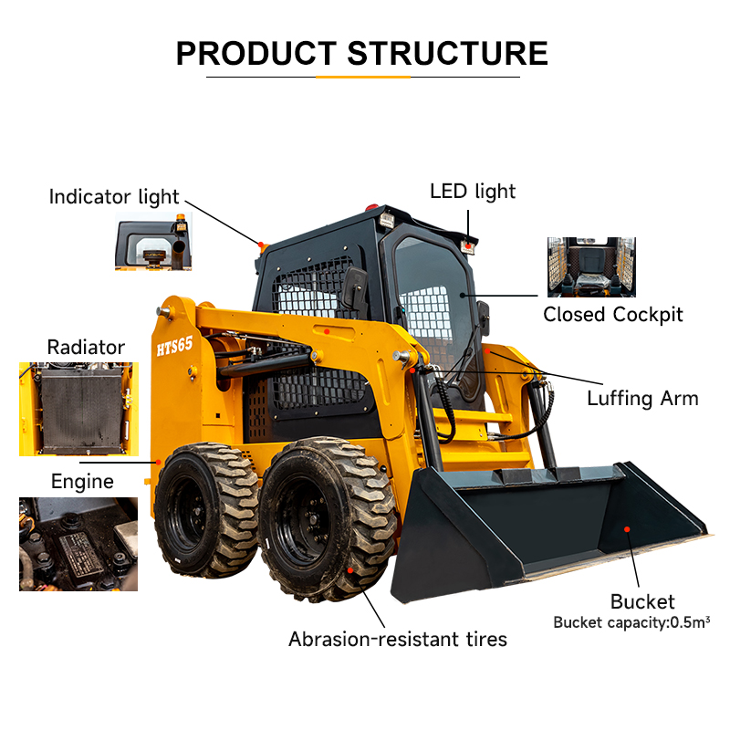 HTS65 Skid Steer Loader - Image 3