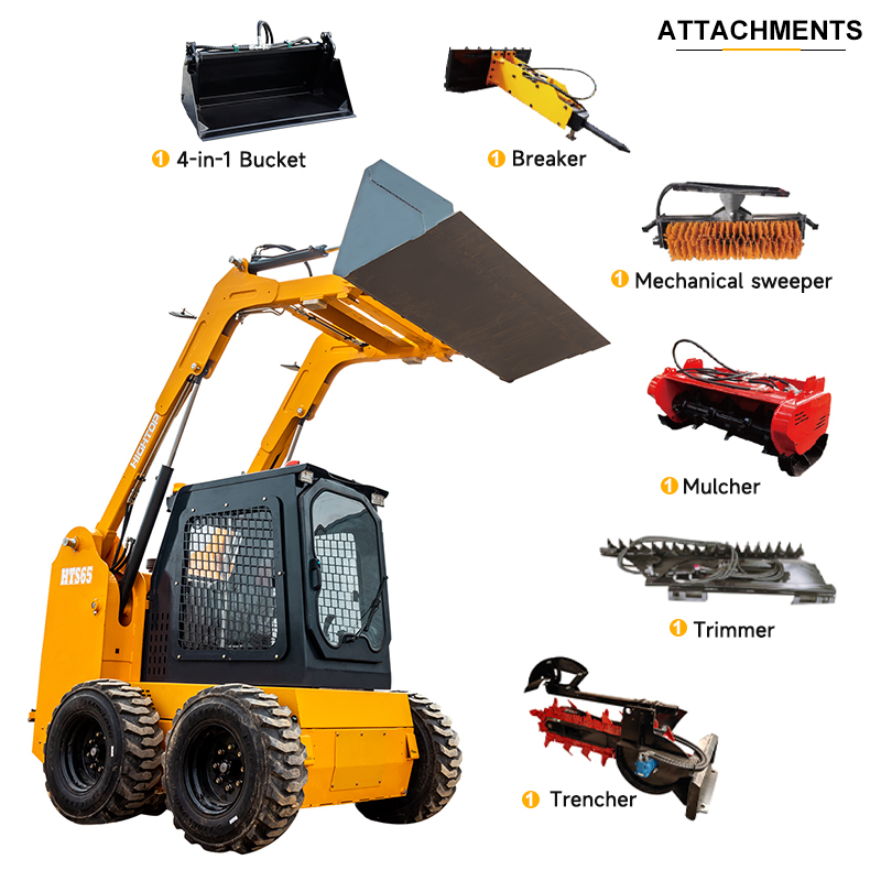 HTS65 Skid Steer Loader - Image 2